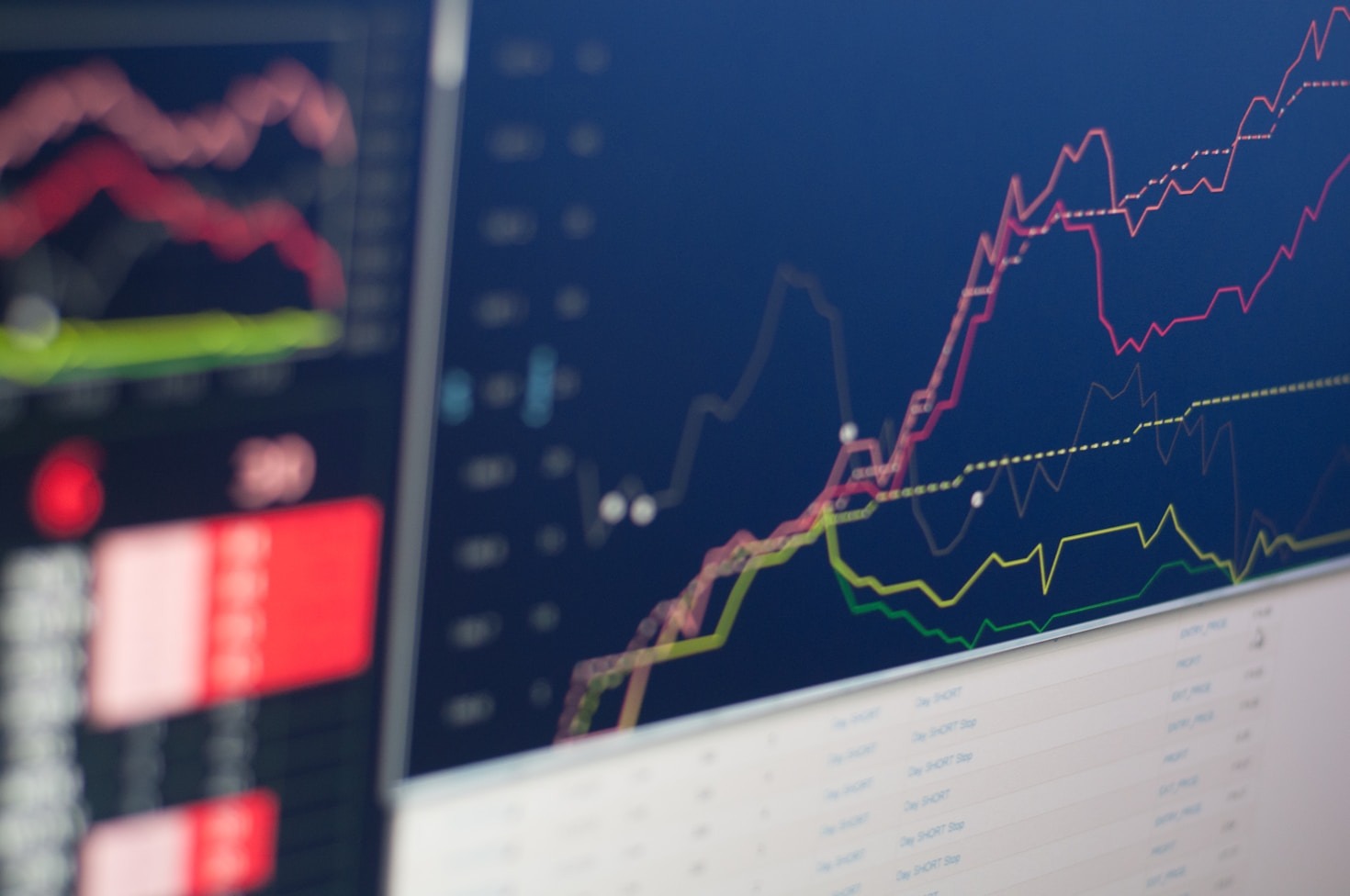 Maximizing Your Gains with Our Trading Resources