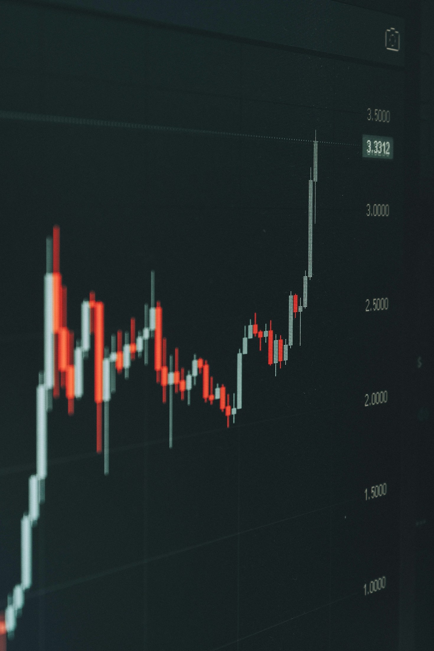 Why Responsive Design Matters for Trading Platforms